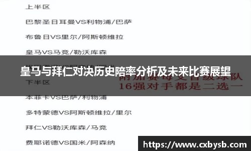 皇马与拜仁对决历史陪率分析及未来比赛展望