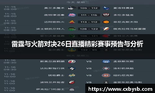 雷霆与火箭对决26日直播精彩赛事预告与分析