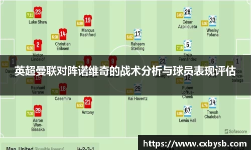 英超曼联对阵诺维奇的战术分析与球员表现评估