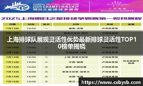 上海排球队展现灵活性优势最新排球灵活性TOP10榜单揭晓