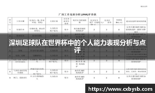 深圳足球队在世界杯中的个人能力表现分析与点评